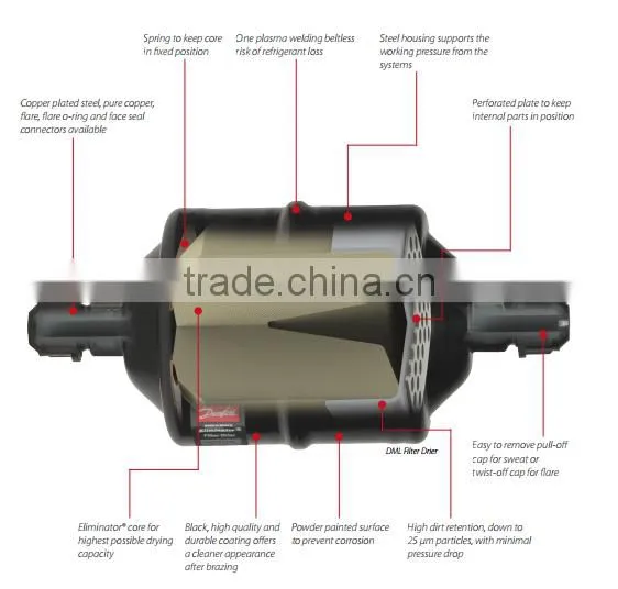 YEMOO high quality refrigerator copper liquid line r404a filter drier