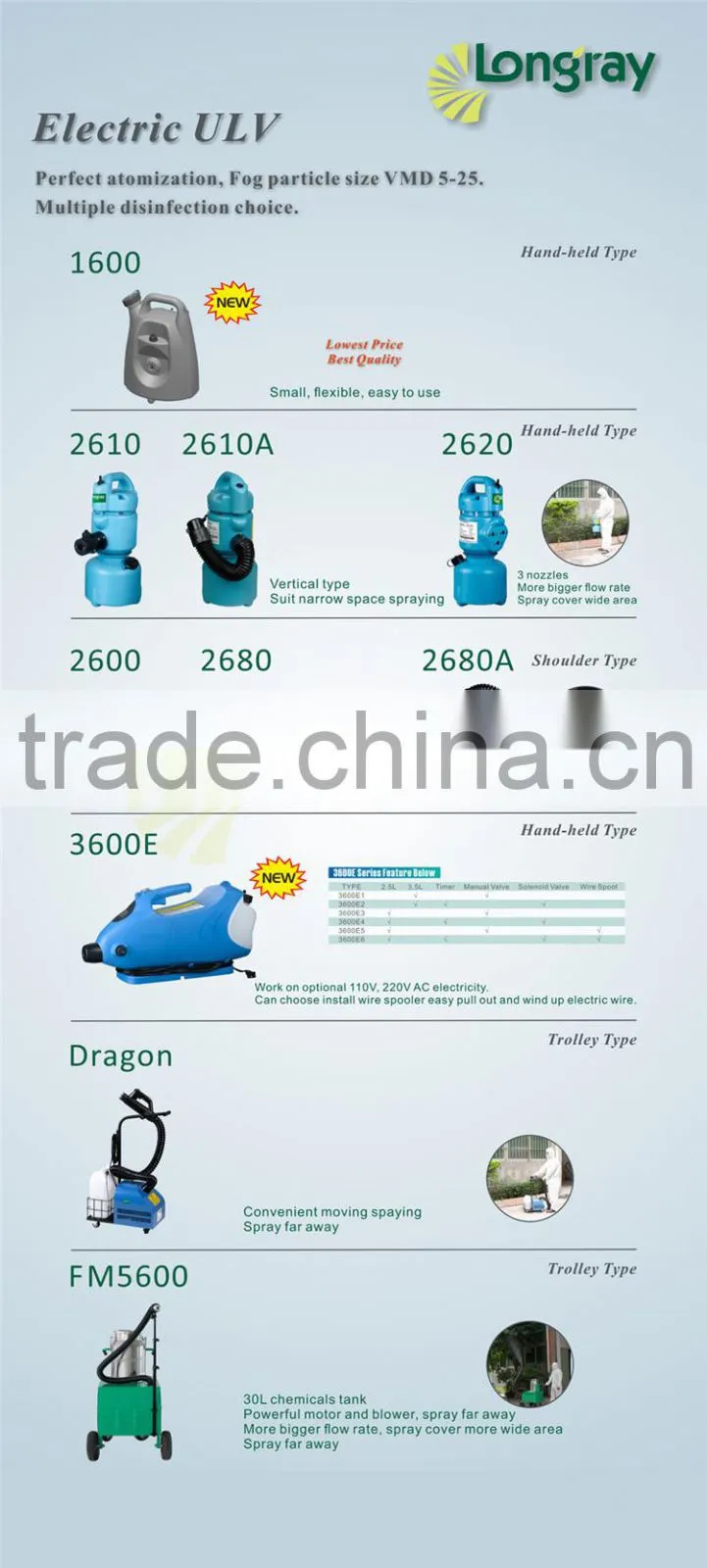 2610A ULV Fogger, ULV Sprayer, ULV cold fogger,Mini Fogger,Longray fogger, Electric ULV Cold Fogger