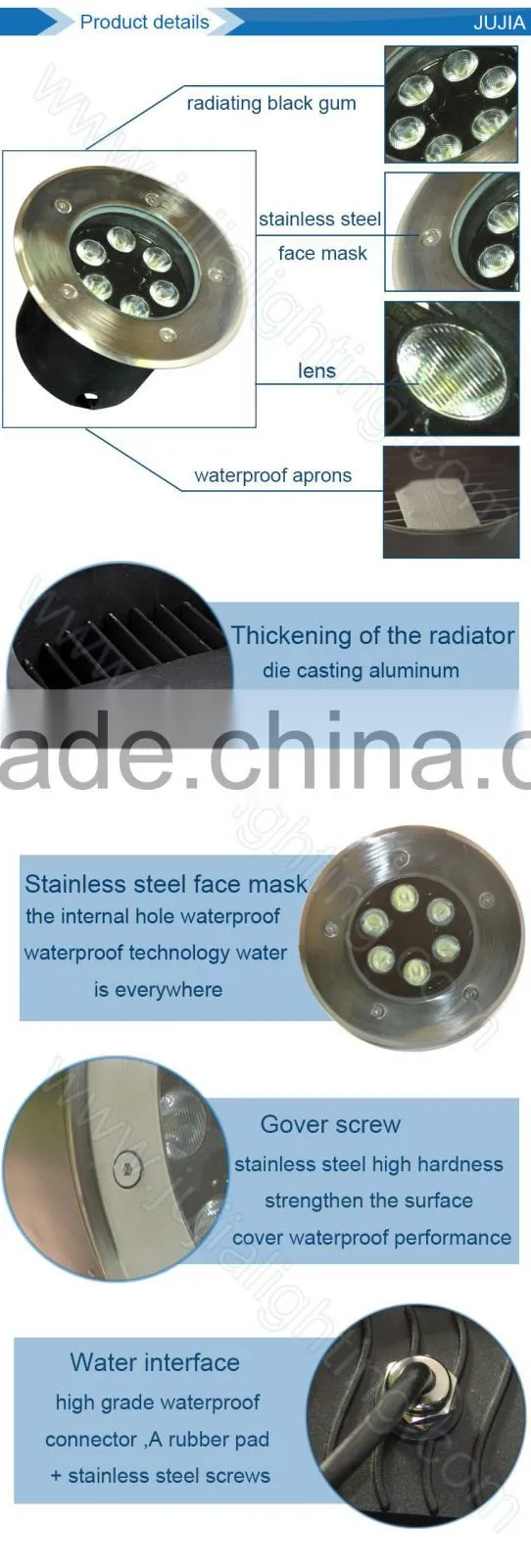 High quality IP65 1-36W Led Underground Light led inground light