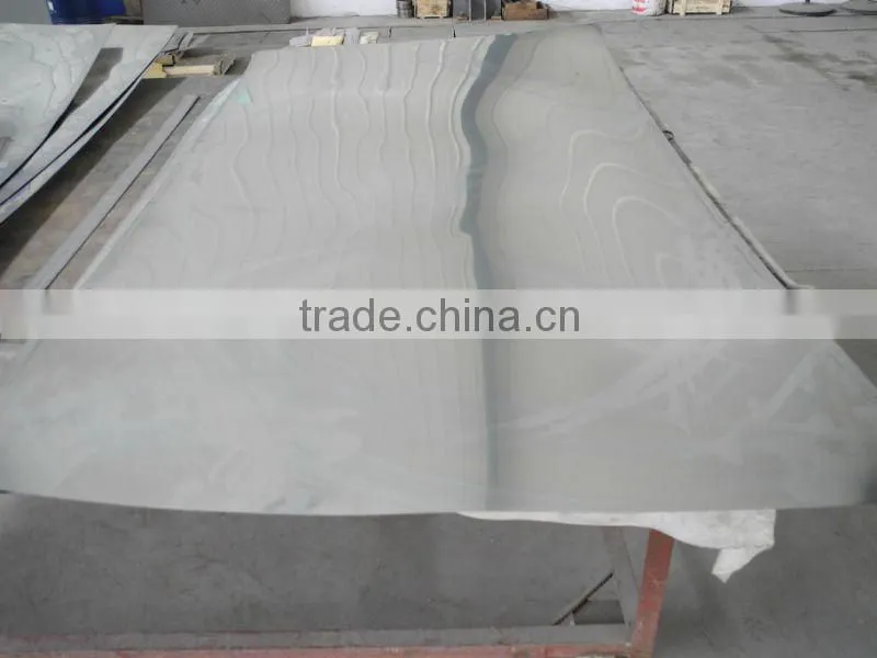 830mm Width Moly sheet for vacuun furnace