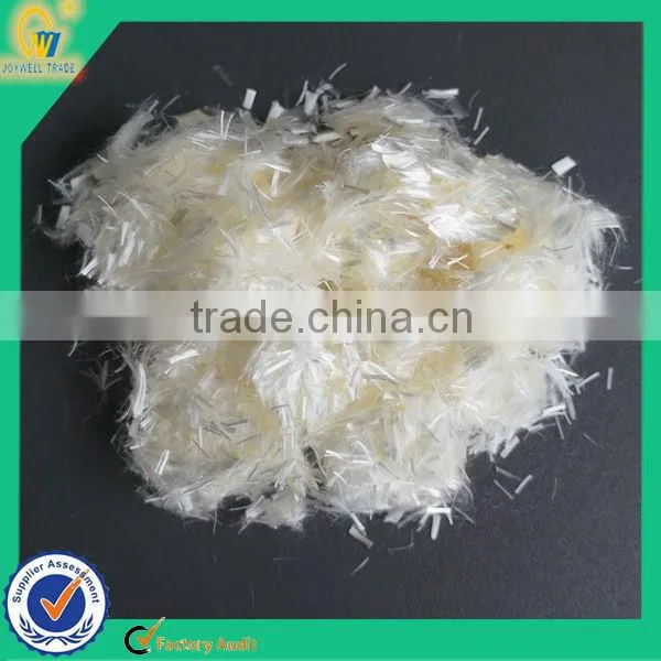 Anti-reflective Crack Asphalt Concrete Filling Materials for Construction