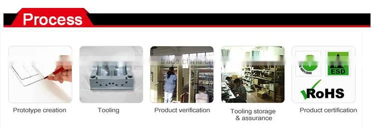 vacuum molding esd clamshell packaging with bottom price