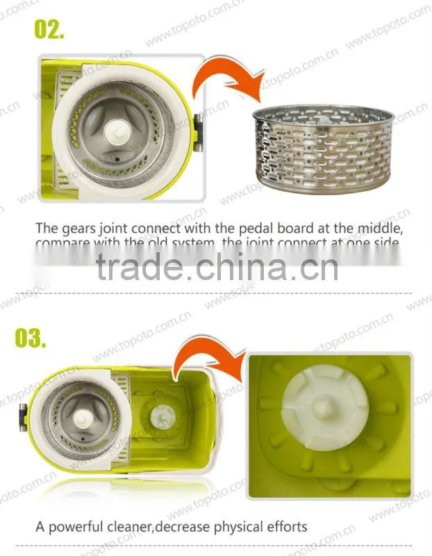 Best Mop Durable Magic Mop 360 Magic Spin Mop