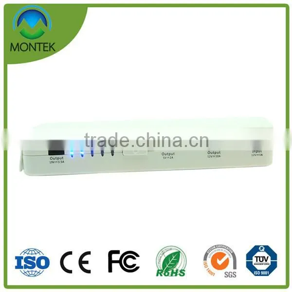 Hottest innovative jump starter for car flat battery