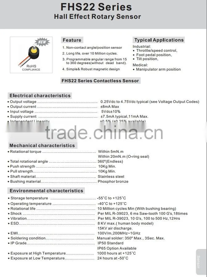 FHS22 Contactless type sensor Rotary position sensor Hot new Inductive Proximity Sensor CE UL ROHS ISO9001 ISO14001 ISO18001