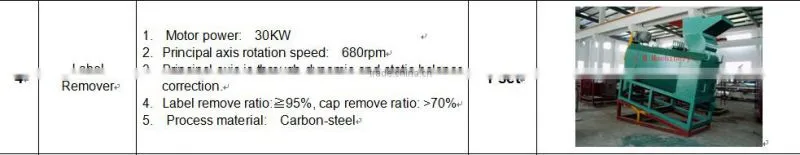 2000kg/h PET bottle high quality recyling line