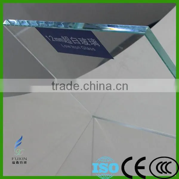 Tempered glass process