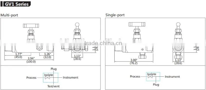 Trustworthy China Supplier: high quality stainless steel forged gauge valve from alibaba com
