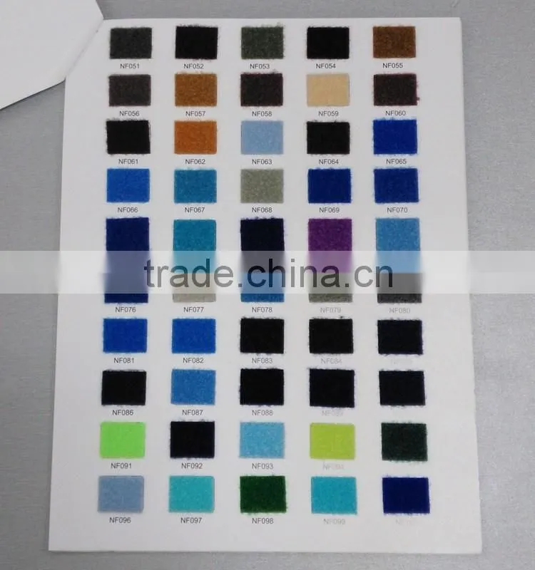 High temperature durable cable ties