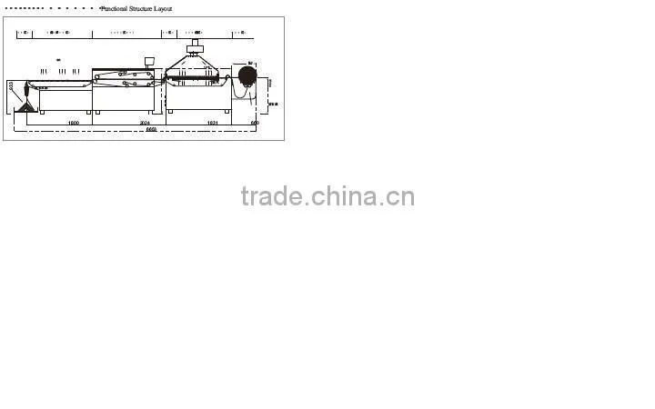 Shrinking And Forming Machine