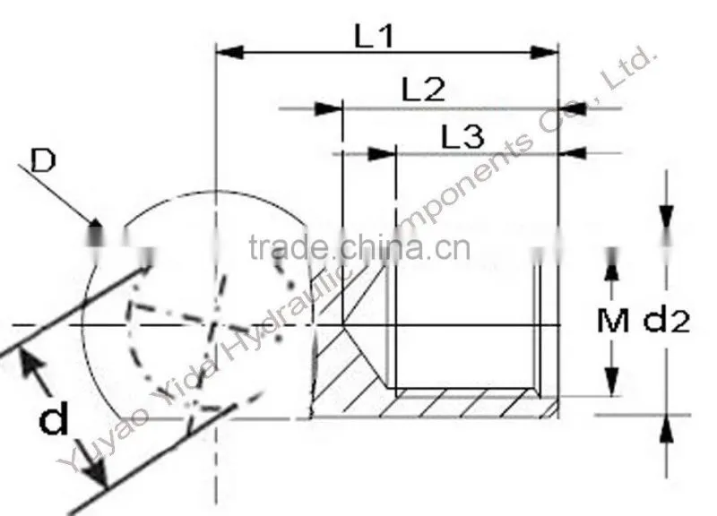 12-12mm chrome plated metal Ball Socket/connector with M5