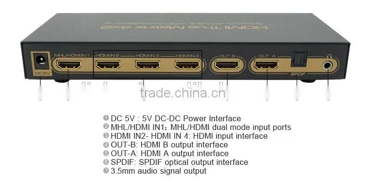 LM-HD402 HDMI Matrix 4 in 2 out Support Optical Audio