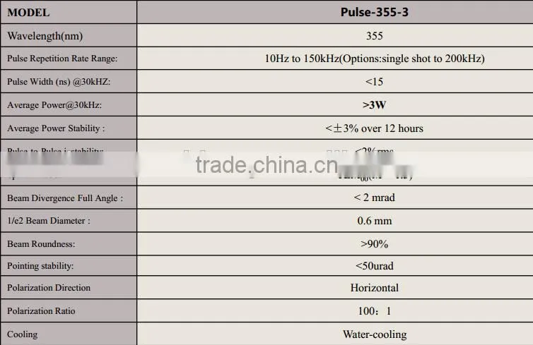2015!Best quality Crystal subsurface Engraving Machine / 3D laser machine skype:nancyhyy88