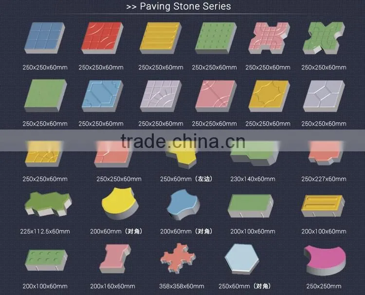 Hydraulic Small Curb Stone and Paver Forming Machine