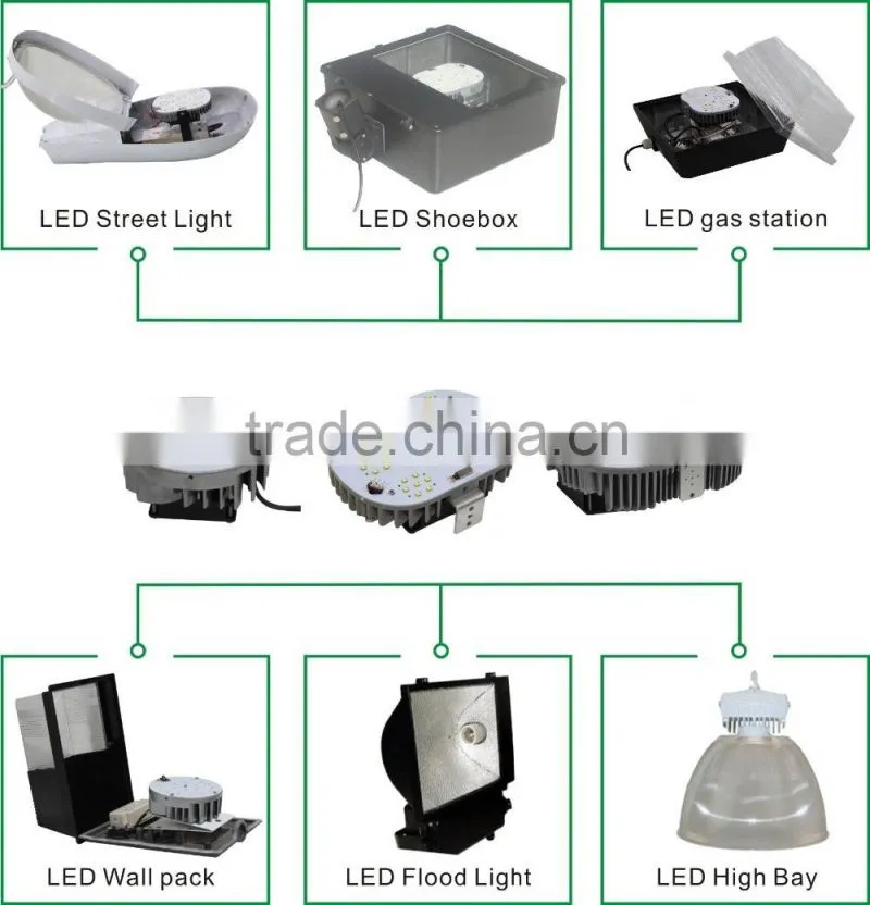China Supplier 120w LED Flood Light/LED Street Lights for Commercial cUL UL LED Retrofit Kit