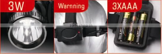 High Technology Hot Sales Led Headlamp Manufacturers