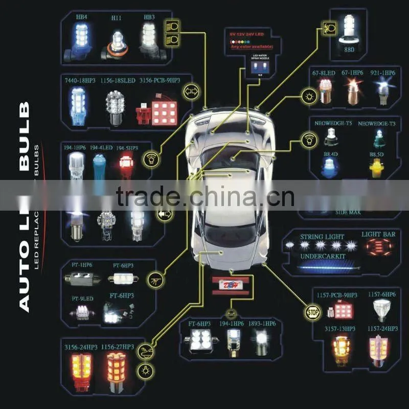 (Factory Selling) Warning light