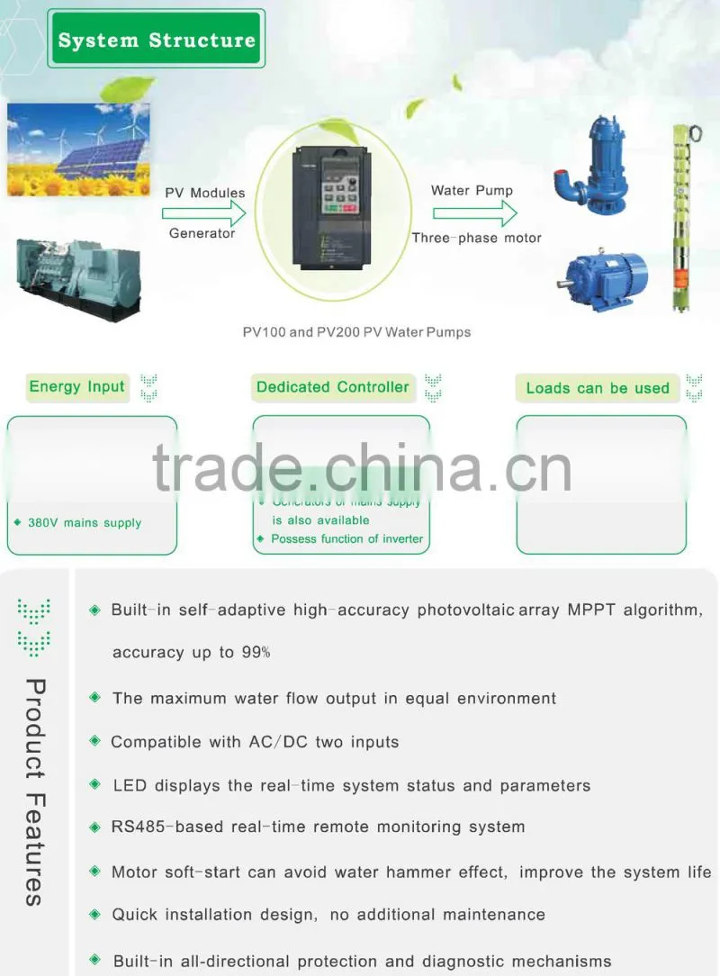 Pure Sine Wave Hybrid solar pumping inverter 1000w 2000w with MPPT, off grid