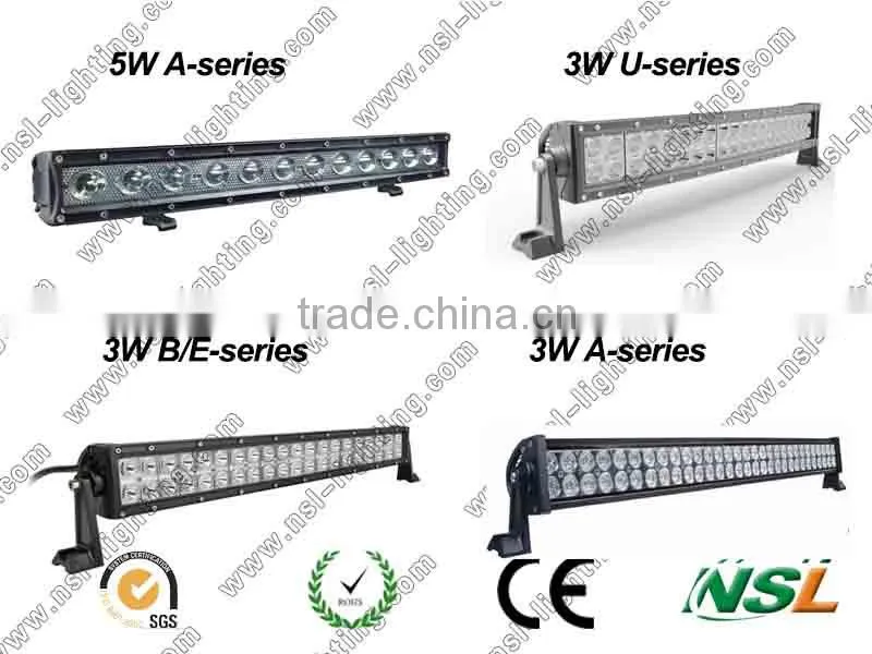 4.5 Inch 9V-70V 20W High Power LED LIGHT BAR LED Work Light Flood Spot Pencil Offroad Lamp Car Truck Boat 4WD 10W Watt CREEE