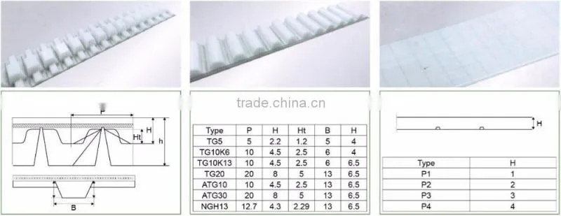 small htd 5M add red gule timing belt industrial rubber timing belts