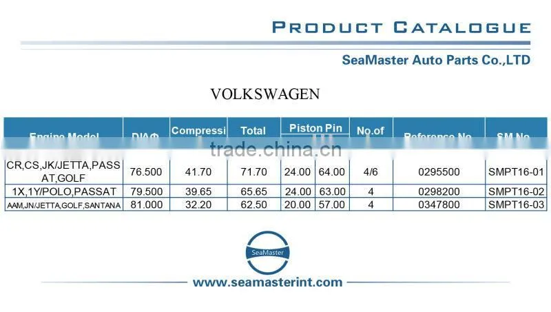 Piston For VOLKSWAGEN CR,CS,JK/JETTA,PASSAT,GOLF Engine piston OEM 0295500