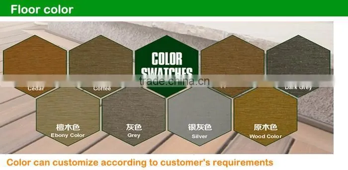 Lodgi wpc decking/waterproof wpc flooring/wpc vinyl flooring