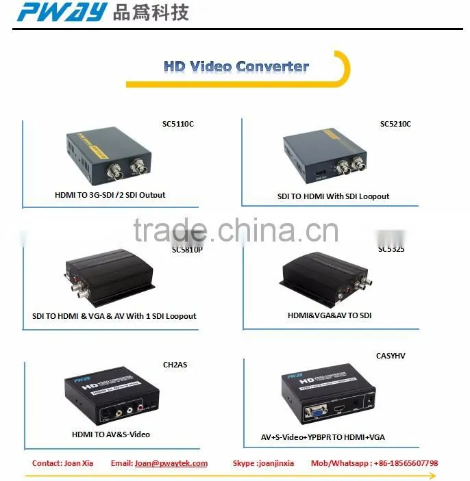 5.8g wireless hdmi transmitter and receiver with H.264 and IR function support loop out