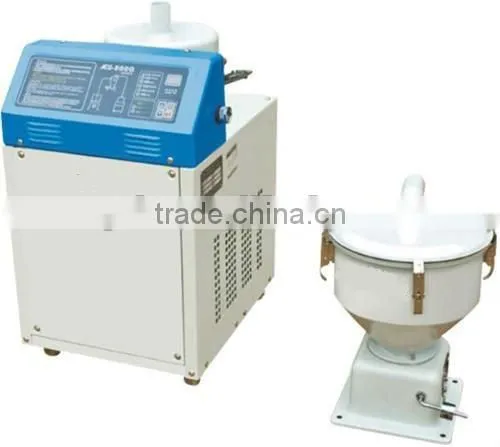 Autoloader