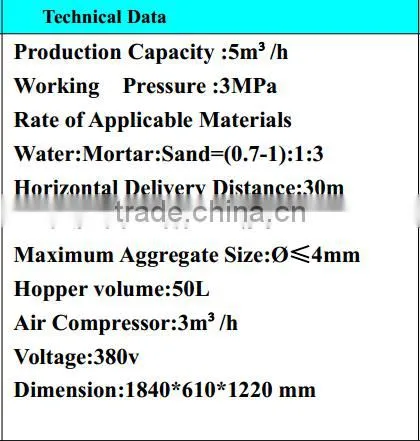 plastering machines for sale/cement plastering machine