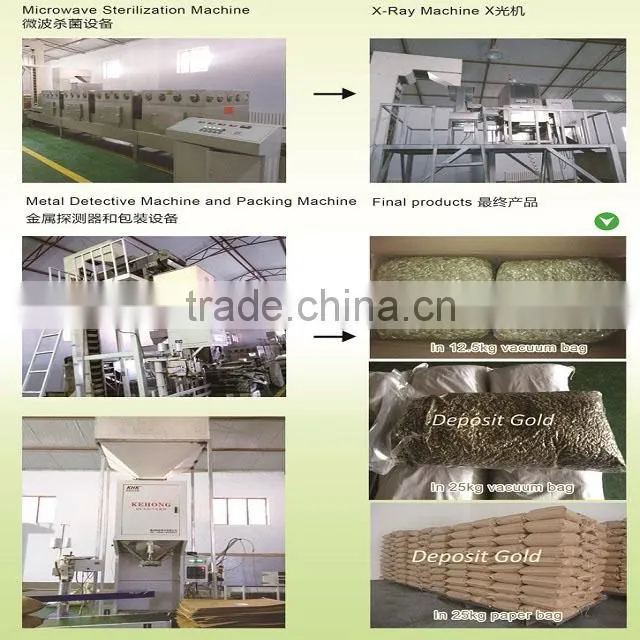 Hangjinhouqi Deposit Gold Trade Co., Ltd. company overview - view 3
