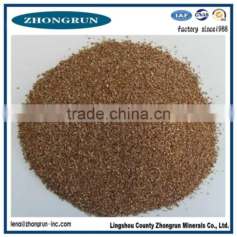 vermiculite price/expanded vermiculite for vermiculite plate