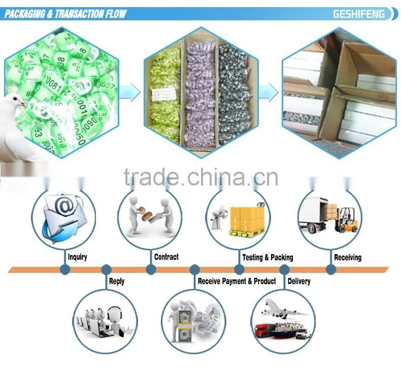 cheaper price small nest blow for bird made in china