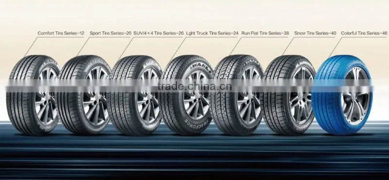 PERFORMANCE TIRE 205/55R16, 215/50R17, 225/45R17