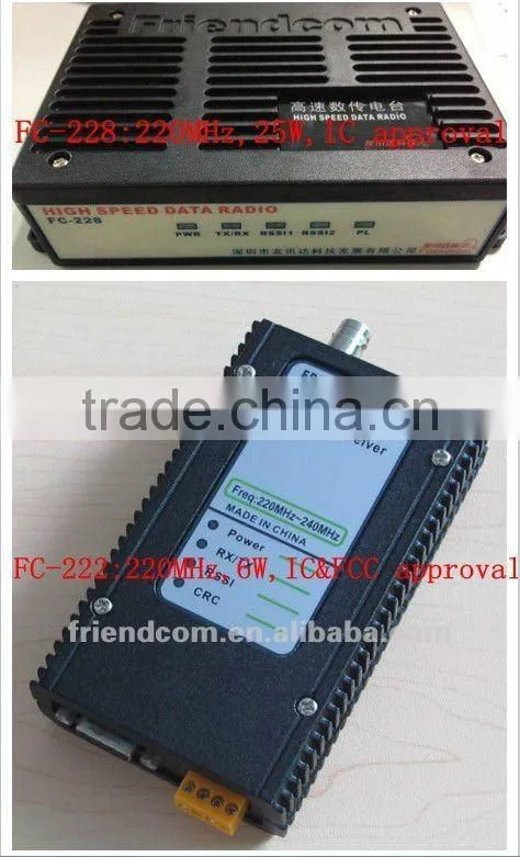 RF data link module