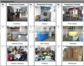 Shenzhen Kalin Science & Technology Co., Ltd. company overview - view 2