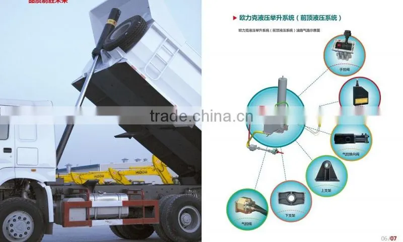 chinese60t 70t 80t tipper dump truck hydraulic lifitng jack