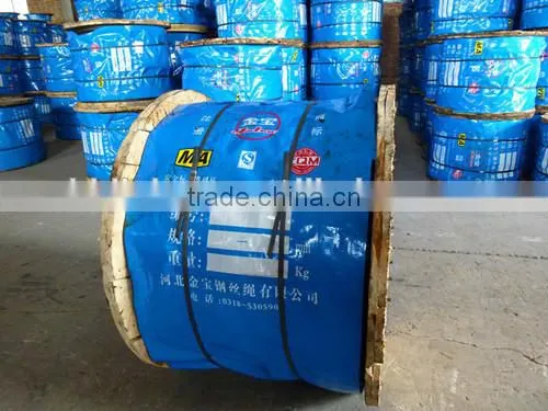 Mining steel wire rope 6x19S+FC /IWRC
