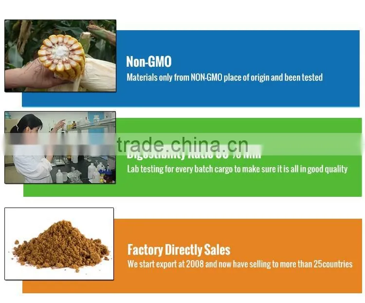 Non-GMO Corn Gluten Meal For 65 Protein