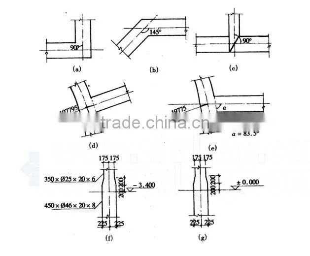 Rubber water-stop construction method (diagram)