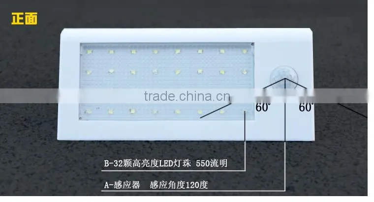 IP65 32LED Solar Power Motion Sensor street lamp treet light garden light wall light