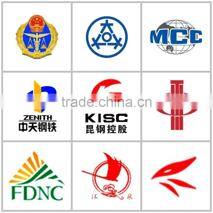 Industrial testing instrument for reduction of iron ore, measurement analysis instruments