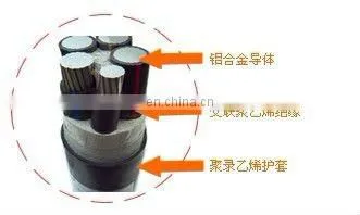 China best selling armoured power cable for south africa