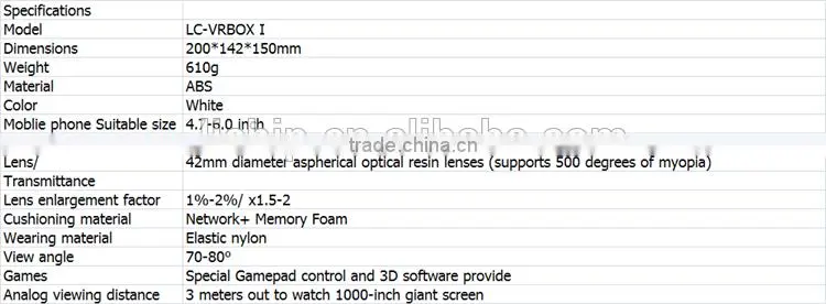 2016 Super hot wholesales For phone VR glasses Box LC-VRBOX I