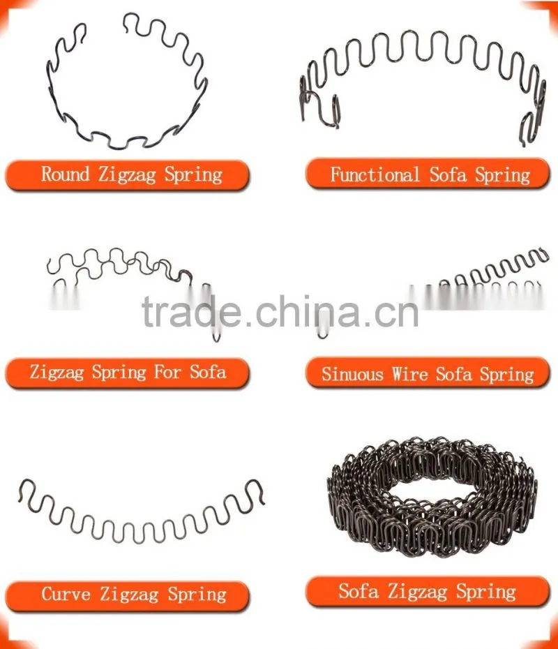 Craft Metal Wire Spring Factory