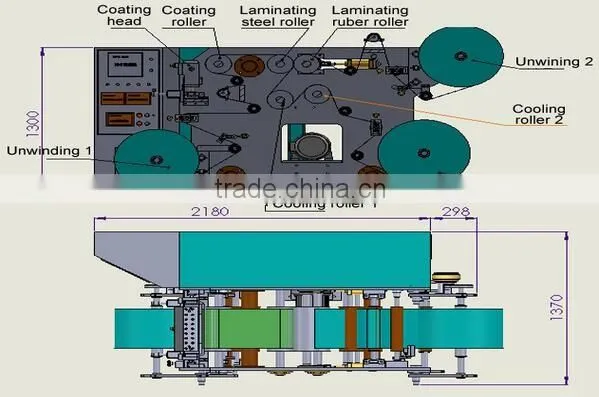 RTB300 hot melt coating machine with PLC
