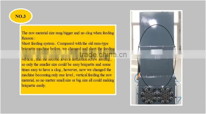 wood sawdust briquette machine or biomass or rice husk briquette machine with CE and ISO certificate