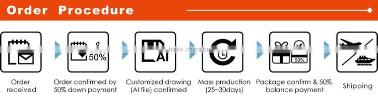 OBM best quality and stylish mousepad/mouse pad/ mouse mat, insertable mouse mats, creative mouse pad, printed mouse pad