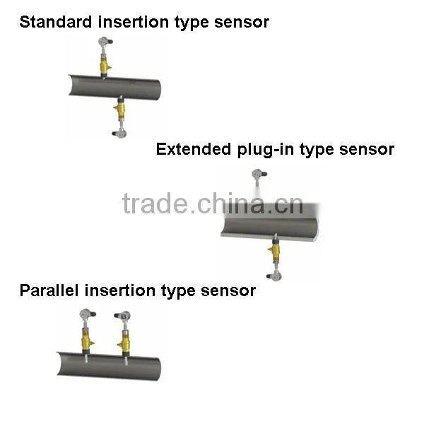 RS485 / 232 / OCT pulse / 4~20mA insertion ultrasonic flow meter flowmeter
