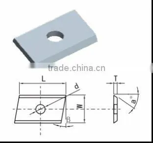 Woodworking cutters Reversible Knives