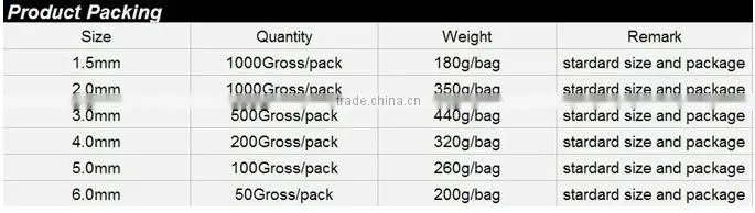 Glue on clothes hot fix red frosted lead free aluminum studs China